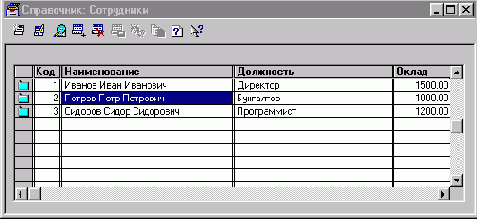 Простейший кадровый учет