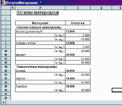 Отчет