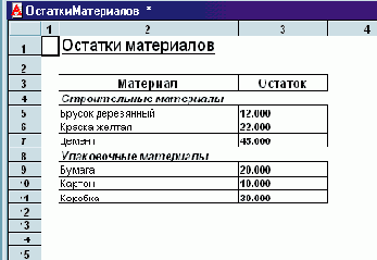 Отчет