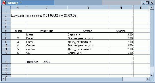 Отчет