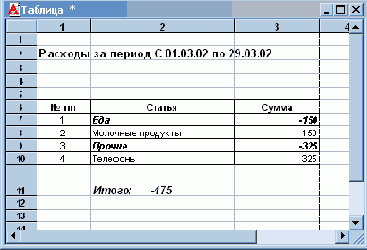Отчет