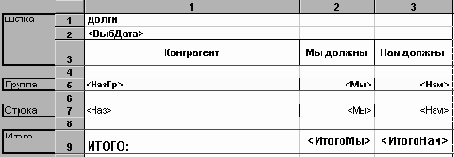 Дополнительно