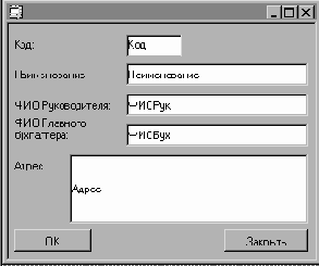 ФИО